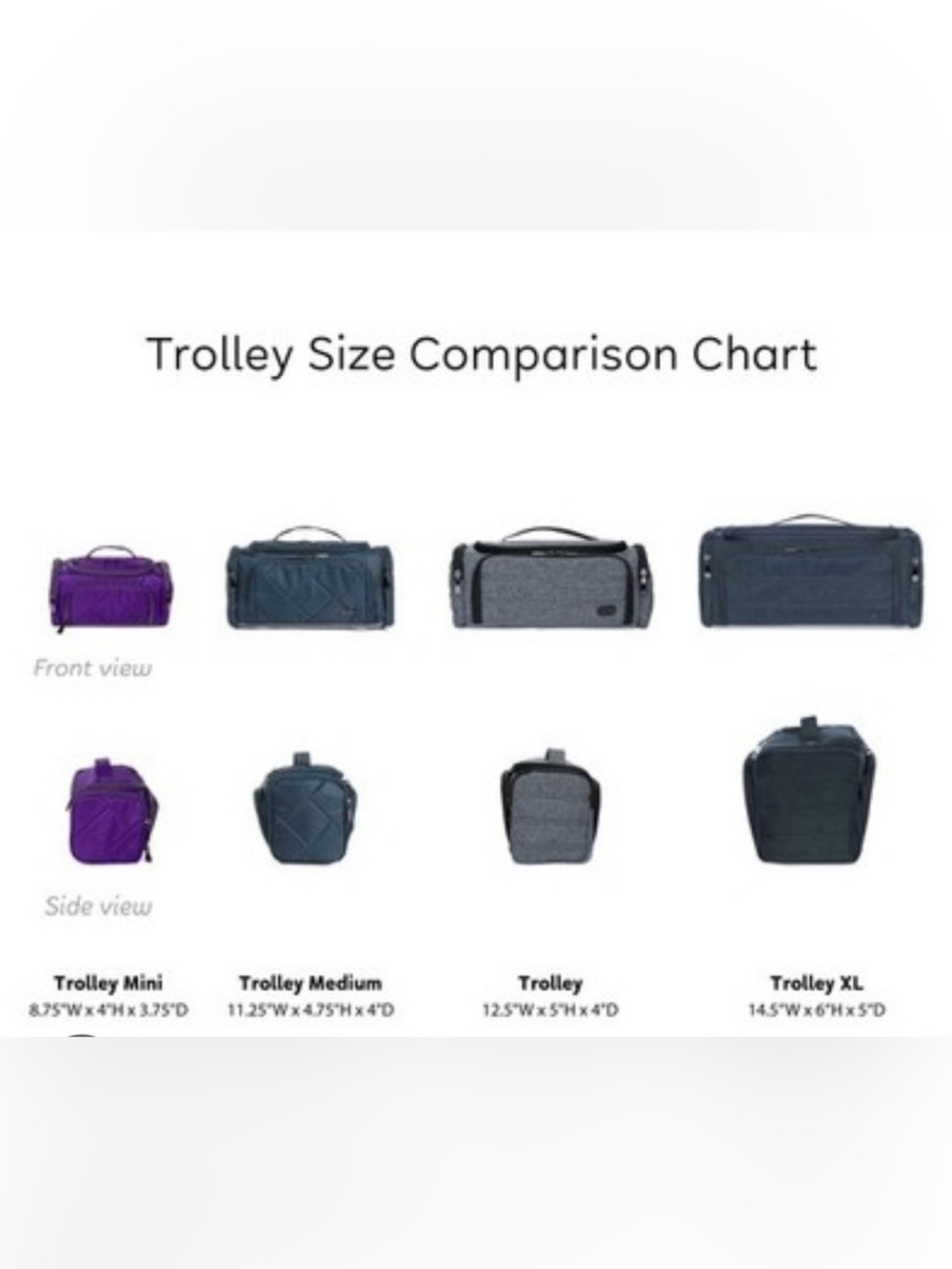 lug Mini Trolley Travel Cosmetic/Toiletry bag - Buffalo Check Plaid - Picture 9 of 9